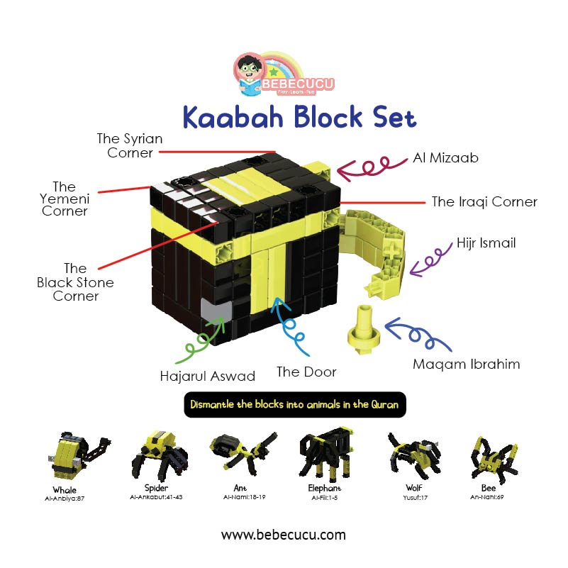 Kabaa Block Set